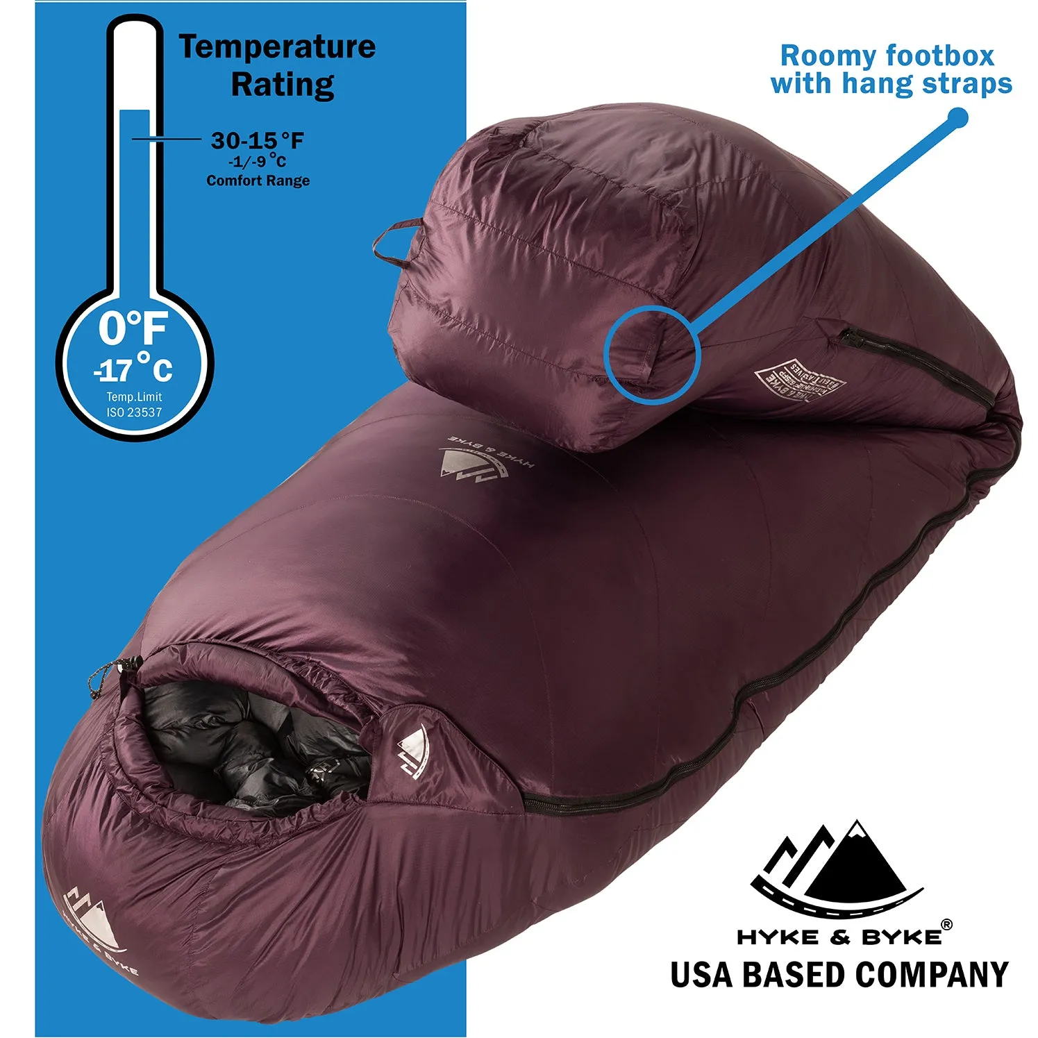 Katahdin 0°F 625 Fill Power Hydrophobic Sleeping Bag with Advanced Synthetic