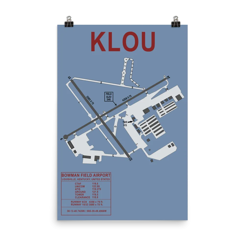 LOU  Bowman Field Airport Layout Art