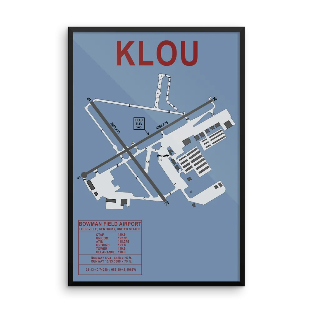 LOU  Bowman Field Airport Layout Art