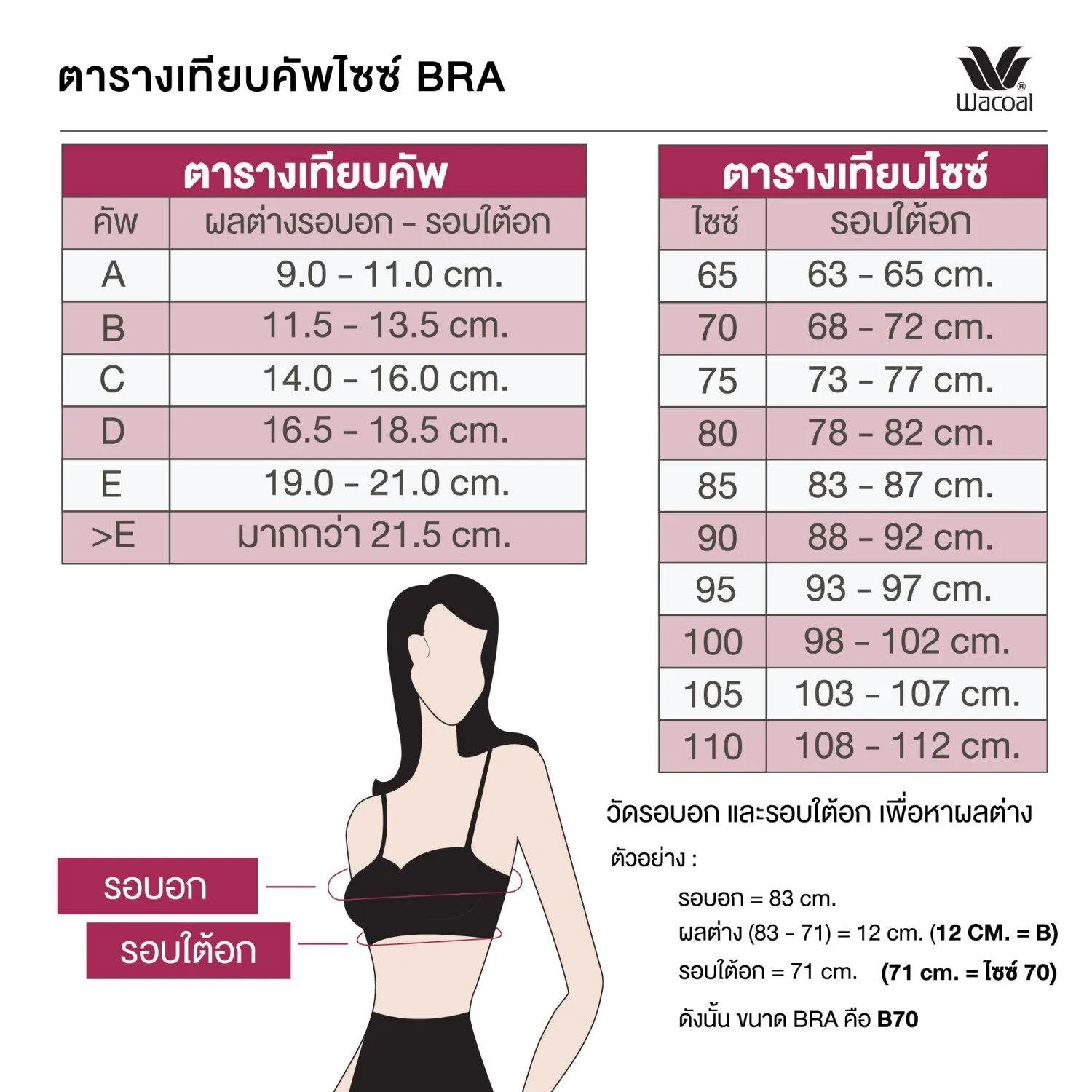 Wacoal Seamless Bra วาโก้บรามีโครง แต่งลายลูกไม้ เสริมฟองน้ำบาง 8 มม. WB5P33 สีดำ (BL)